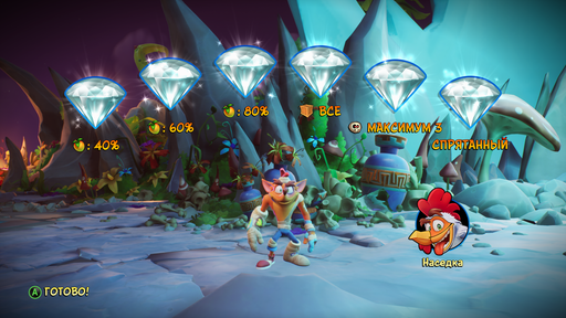 Crash Bandicoot 4: It's About Time - Обзор на игру "Crash Bandicoot 4: It’s About Time" Crash Bandicoot 4: It's About Time - Обзор на игру "Crash Bandicoot 4: It’s About Time"